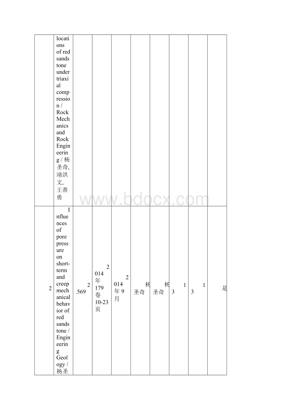 江苏科学技术奖公示材料.docx_第3页