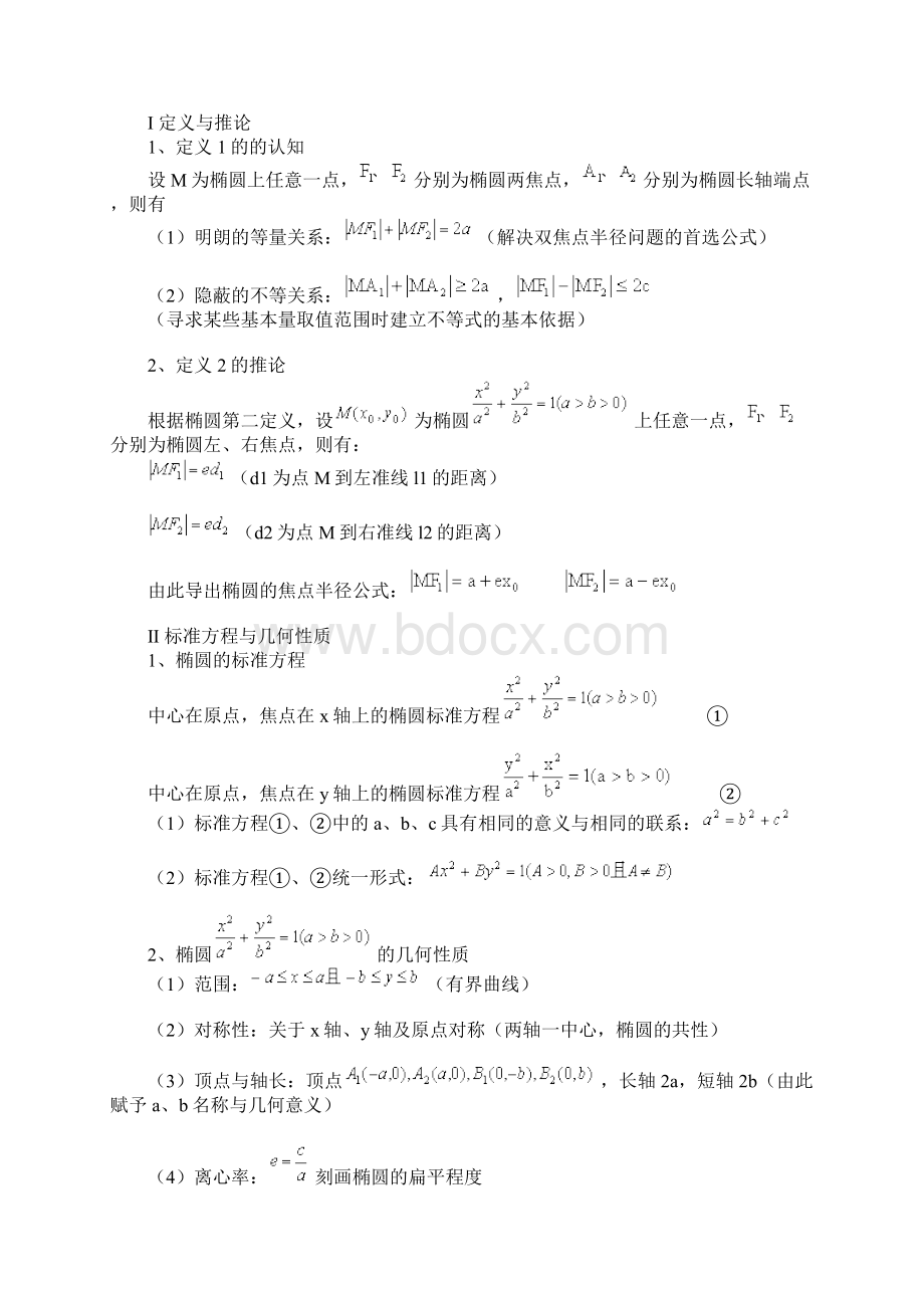 高中数学高考综合复习椭圆与双曲线.docx_第2页