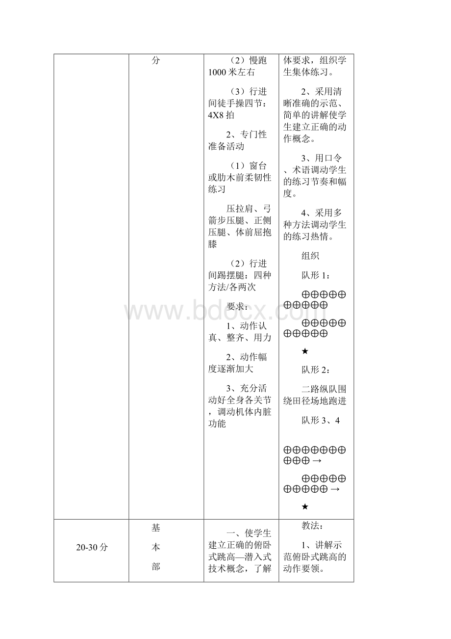 俯卧式跳高教案文档格式.docx_第2页