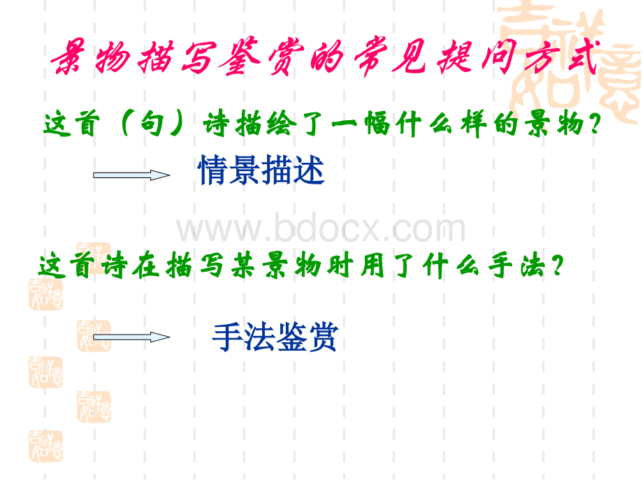 诗歌鉴赏景物描写(实用).ppt_第3页