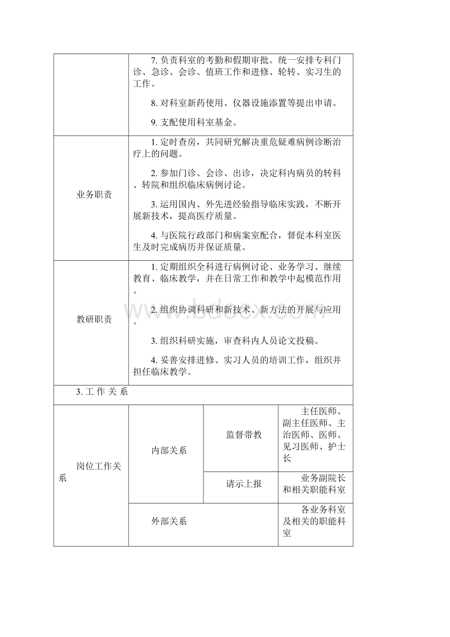 耳鼻喉科岗位职责资料.docx_第2页