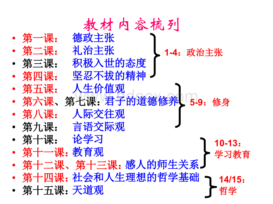 为政以德公开课.ppt_第1页