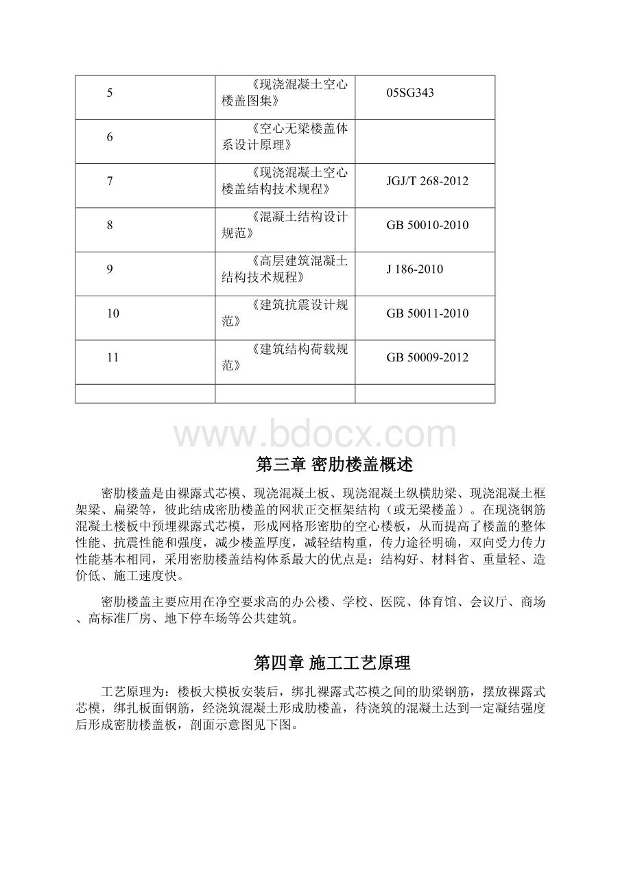 密肋空心楼盖板方案Word文档格式.docx_第3页