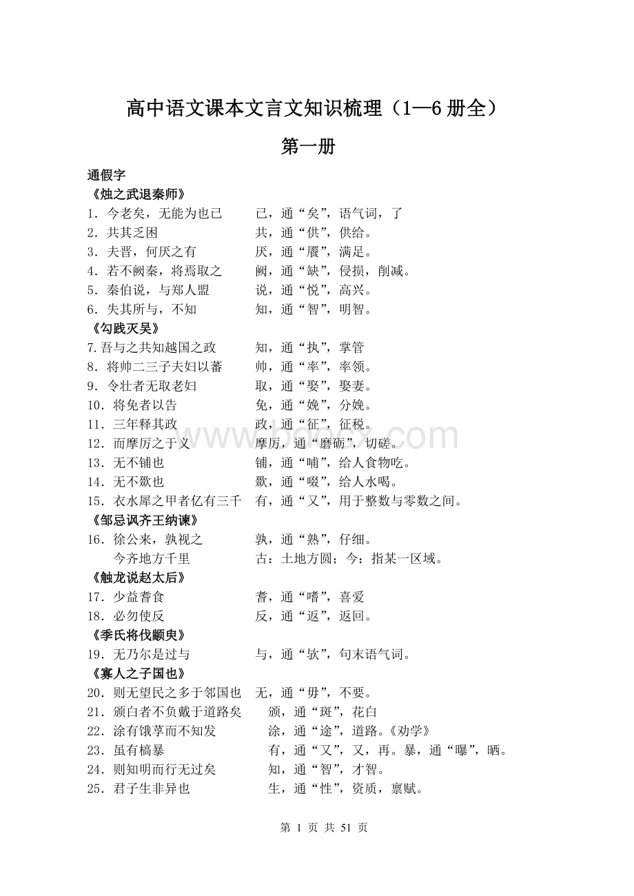 高中语文课本文言文知识梳理大全(16册全).rtf_第1页