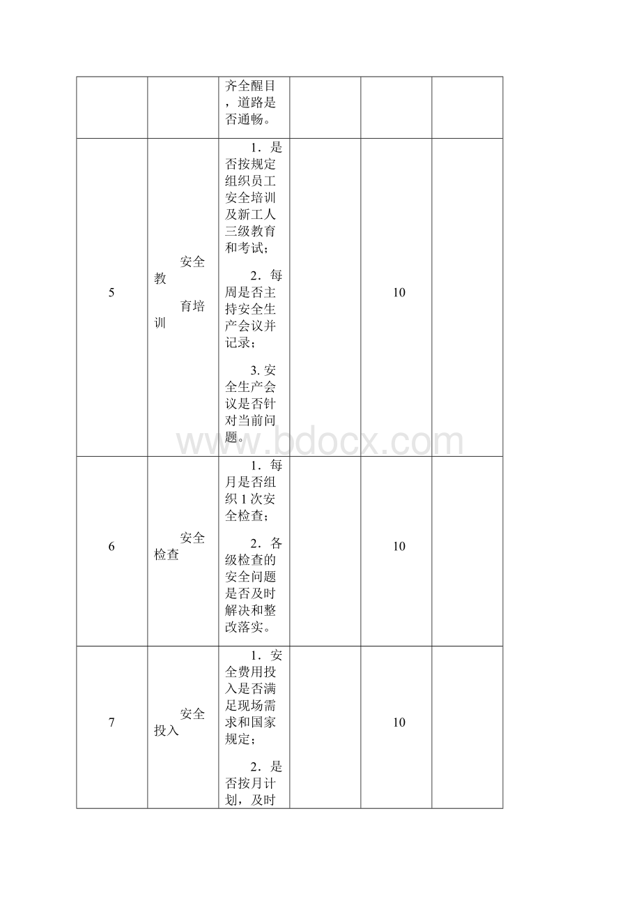 安全履职考核表word版Word文档格式.docx_第3页