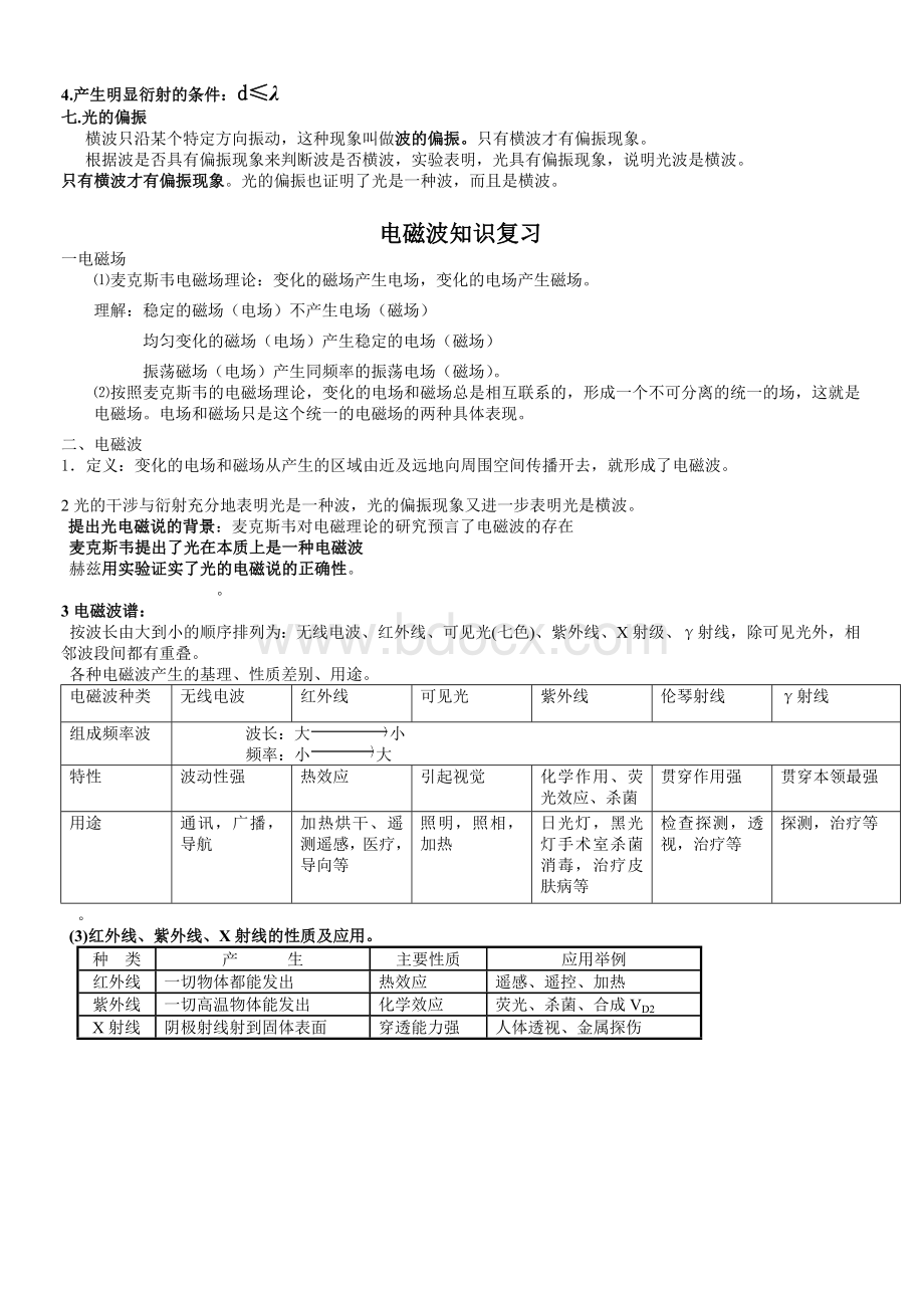 高中物理光学知识点总结.doc_第2页