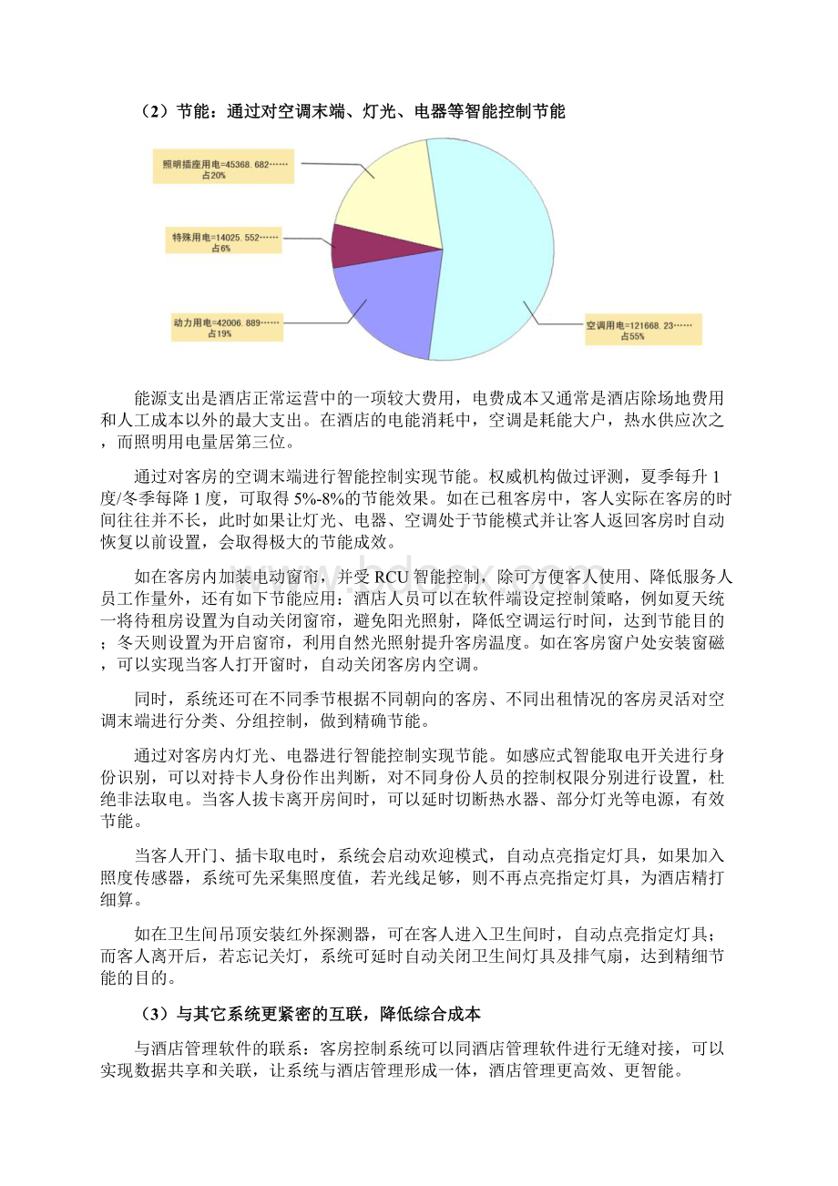 智慧酒店解决方案.docx_第3页