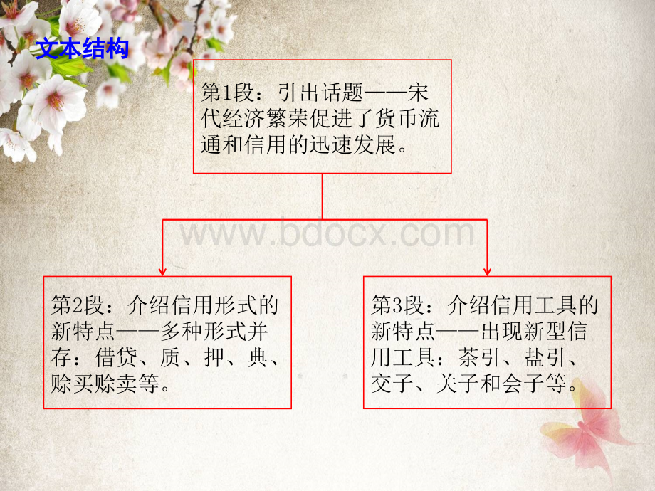 高考语文新课标全国Ⅰ卷参考答案及解析PPT文件格式下载.ppt_第3页