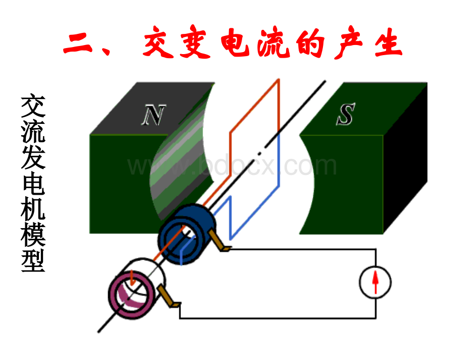 《交变电流》课件(自己制作的几个实用动画)PPT课件下载推荐.ppt_第3页