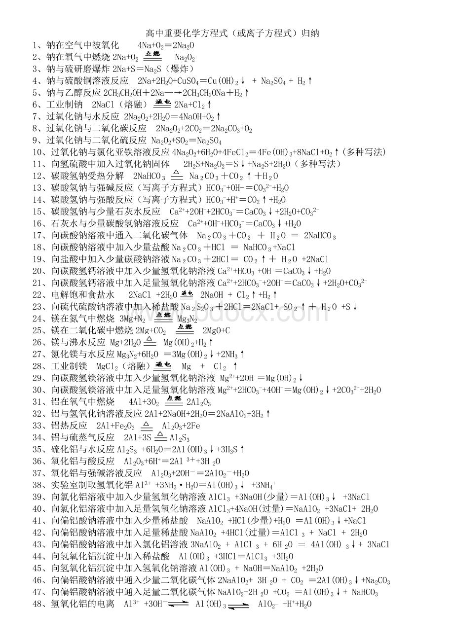 高中重要化学方程式(或离子方程式)归纳.doc_第1页