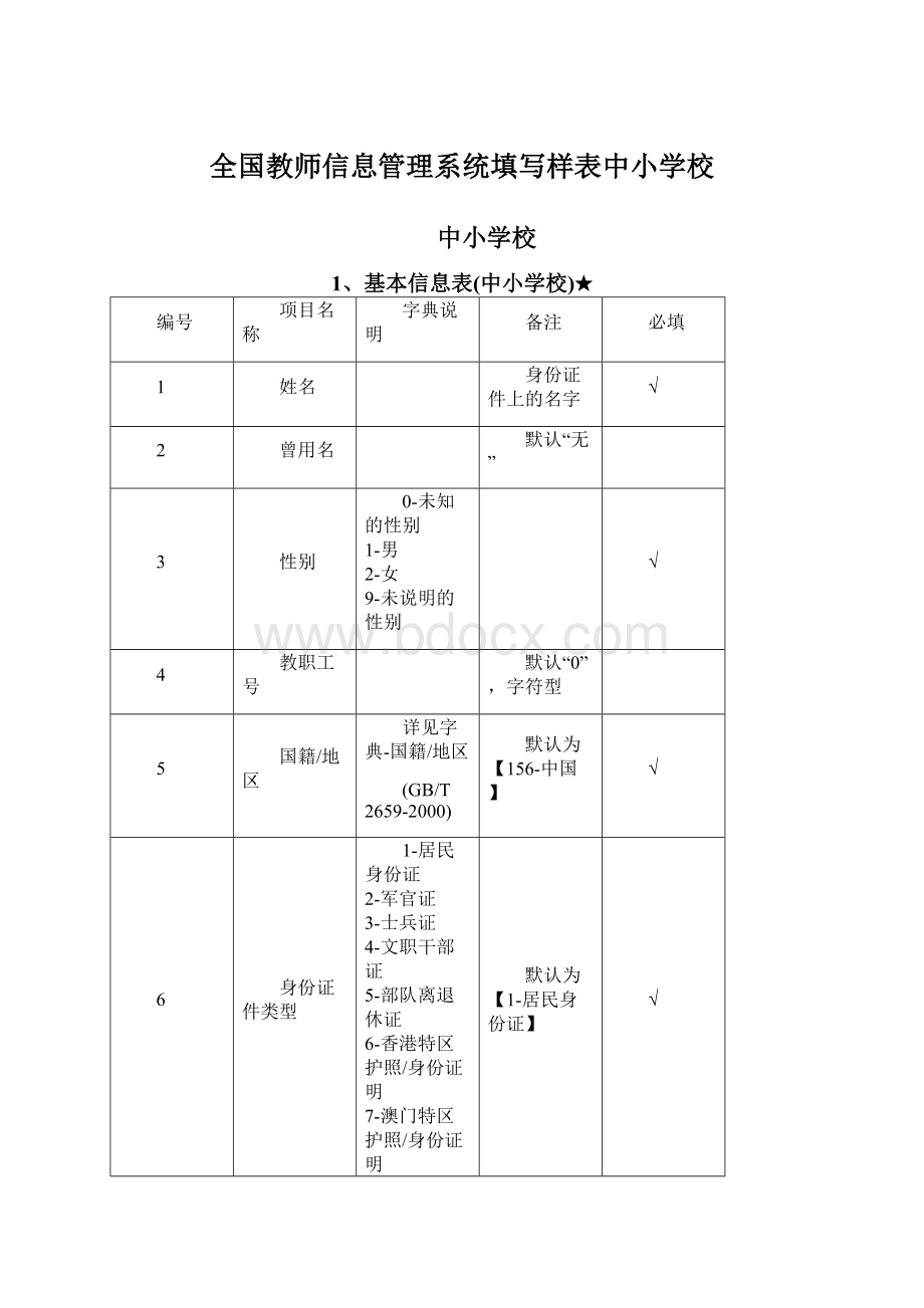 全国教师信息管理系统填写样表中小学校.docx