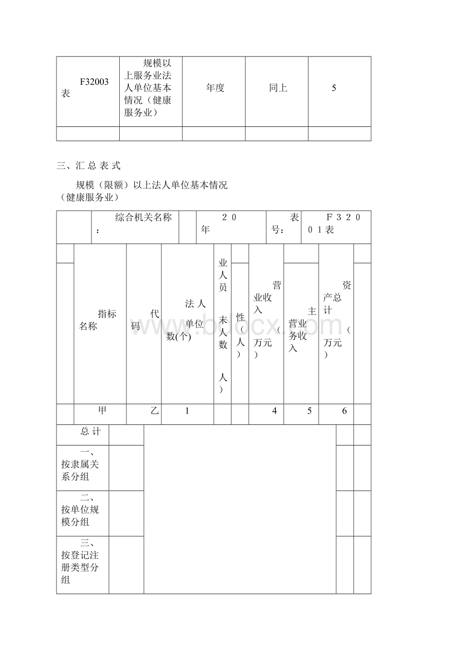 规模以上健康服务业Word文件下载.docx_第3页