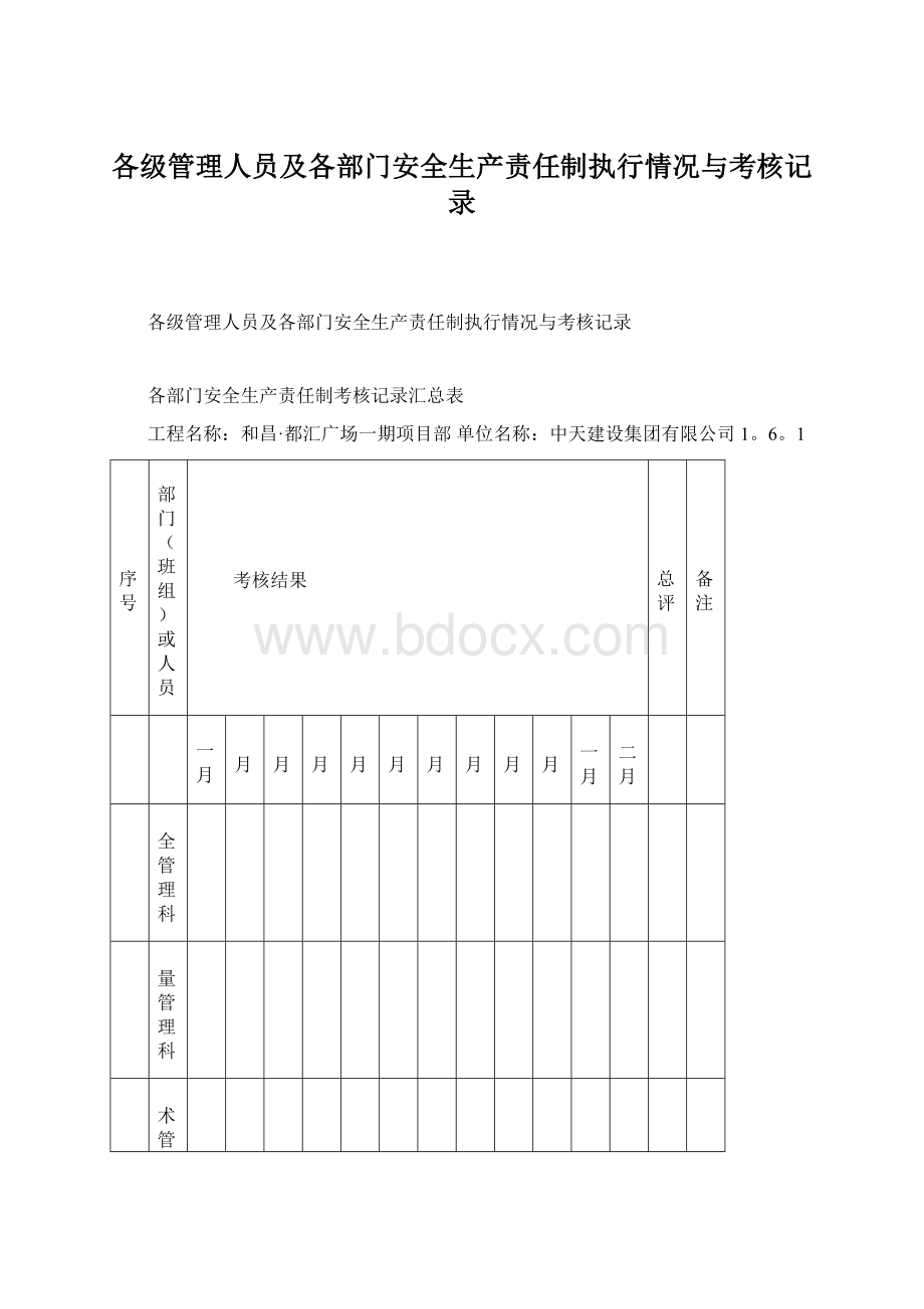 各级管理人员及各部门安全生产责任制执行情况与考核记录Word格式文档下载.docx