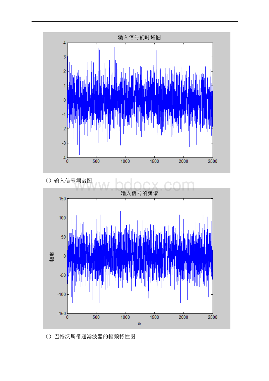 题目通信原理仿真作业.docx_第3页