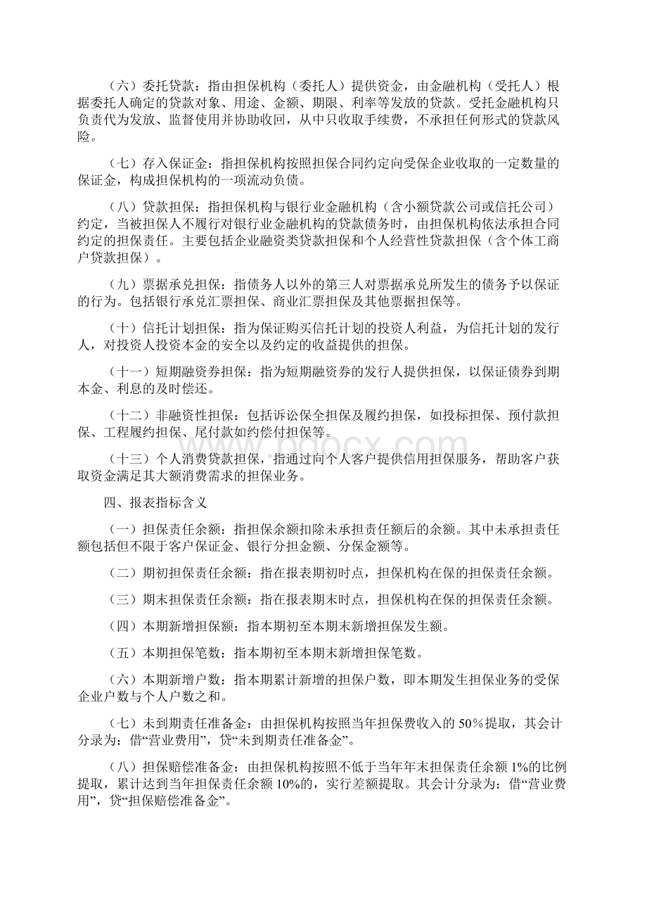 中小企业信用担保业务信息报送系统填报说明模板.docx_第2页