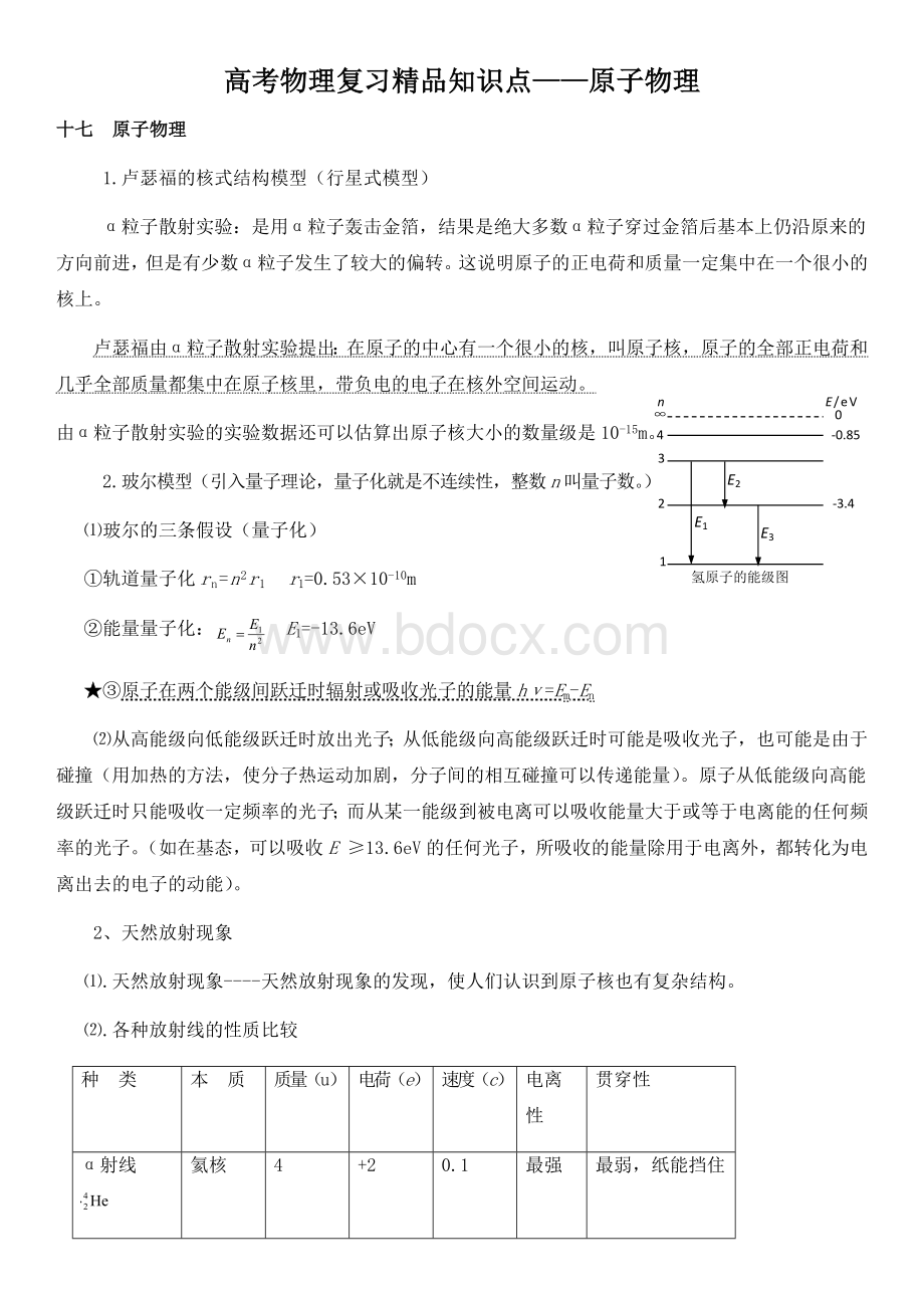 高考物理复习精品知识点原子物理.docx