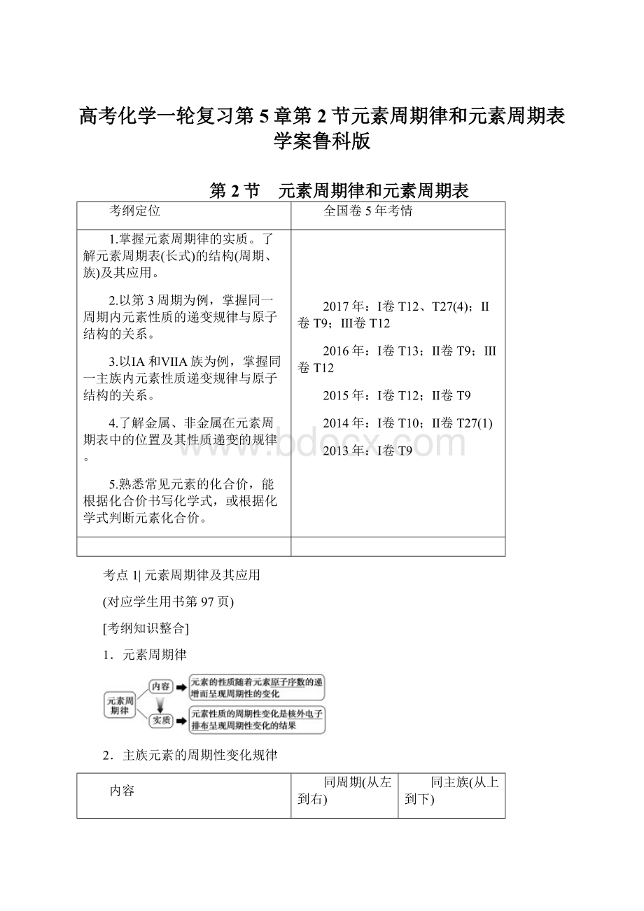 高考化学一轮复习第5章第2节元素周期律和元素周期表学案鲁科版Word文件下载.docx_第1页