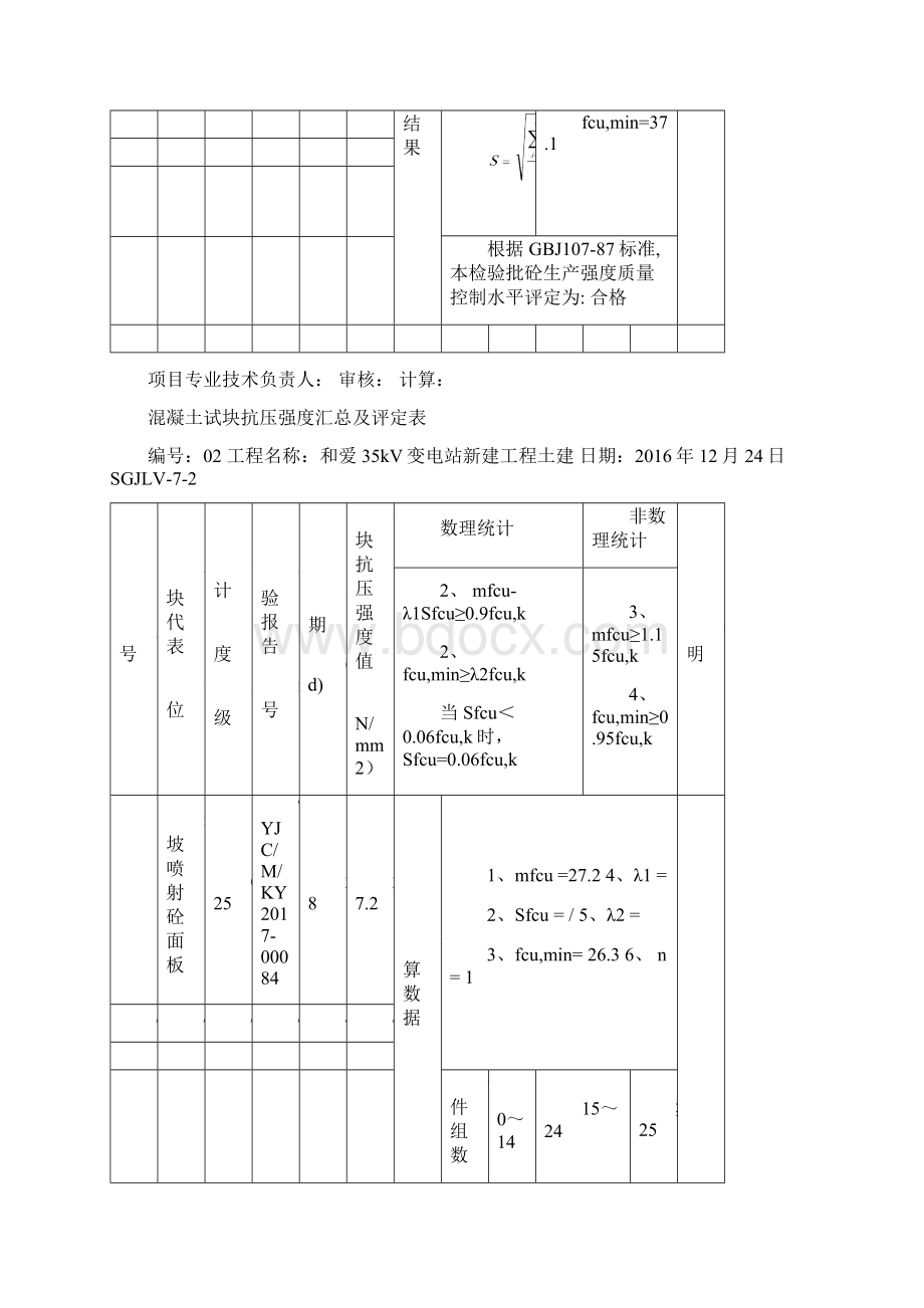 混凝土试块抗压强度汇总及评定表文本Word格式文档下载.docx_第2页