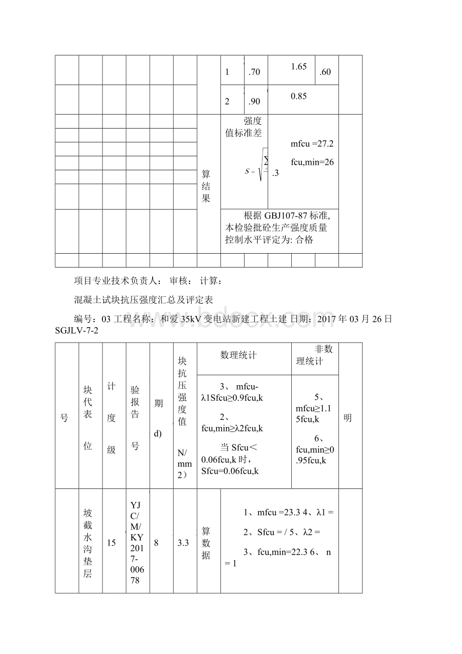 混凝土试块抗压强度汇总及评定表文本Word格式文档下载.docx_第3页