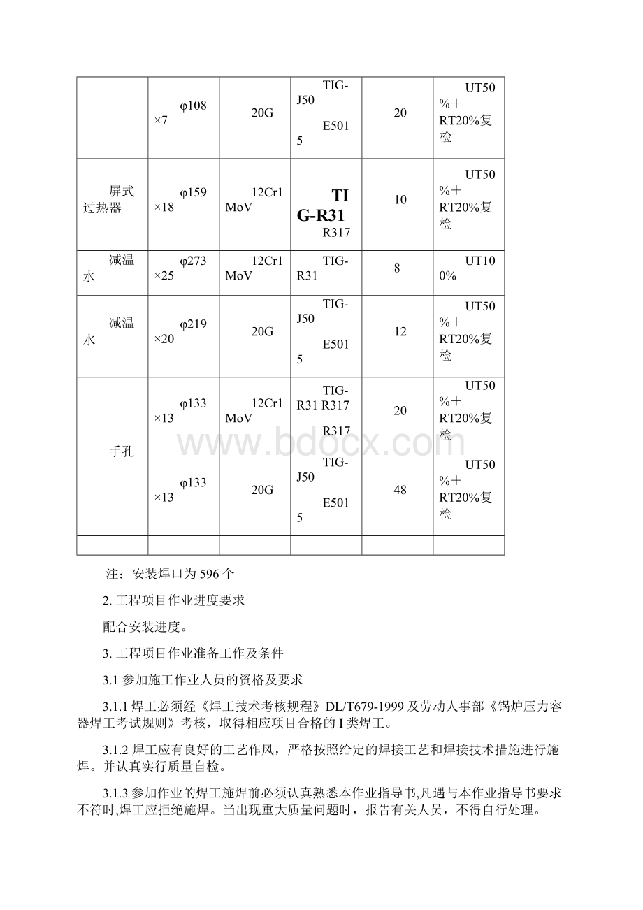 集中降水管作业指导书.docx_第2页