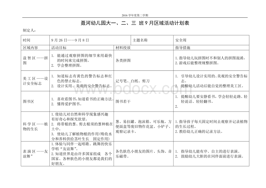 幼儿园大二班3月区域活动计划表.wps资料文档下载