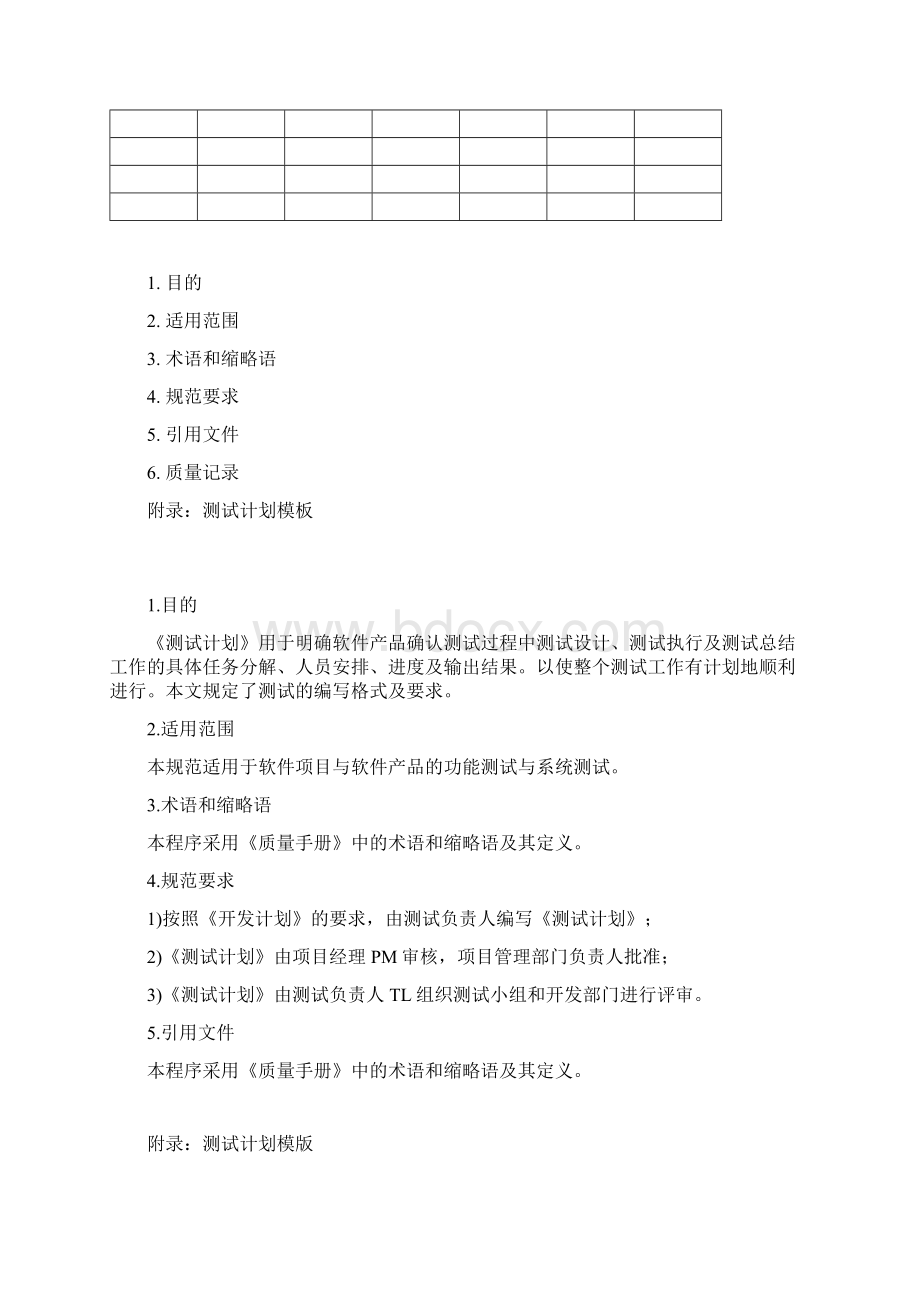 1测试计划编写规范Word文档格式.docx_第2页