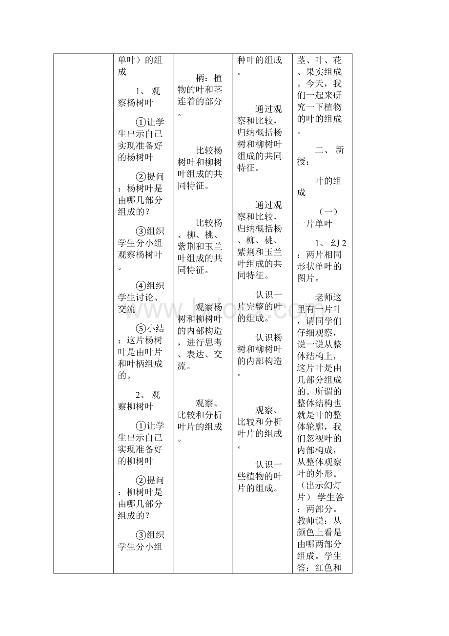 四年级科学上册 叶的组成 3教案 首师大版.docx_第3页