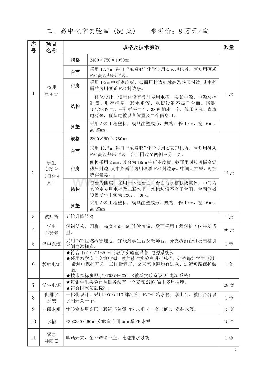 高中物理、化学、生物实验室建设方案.doc_第2页