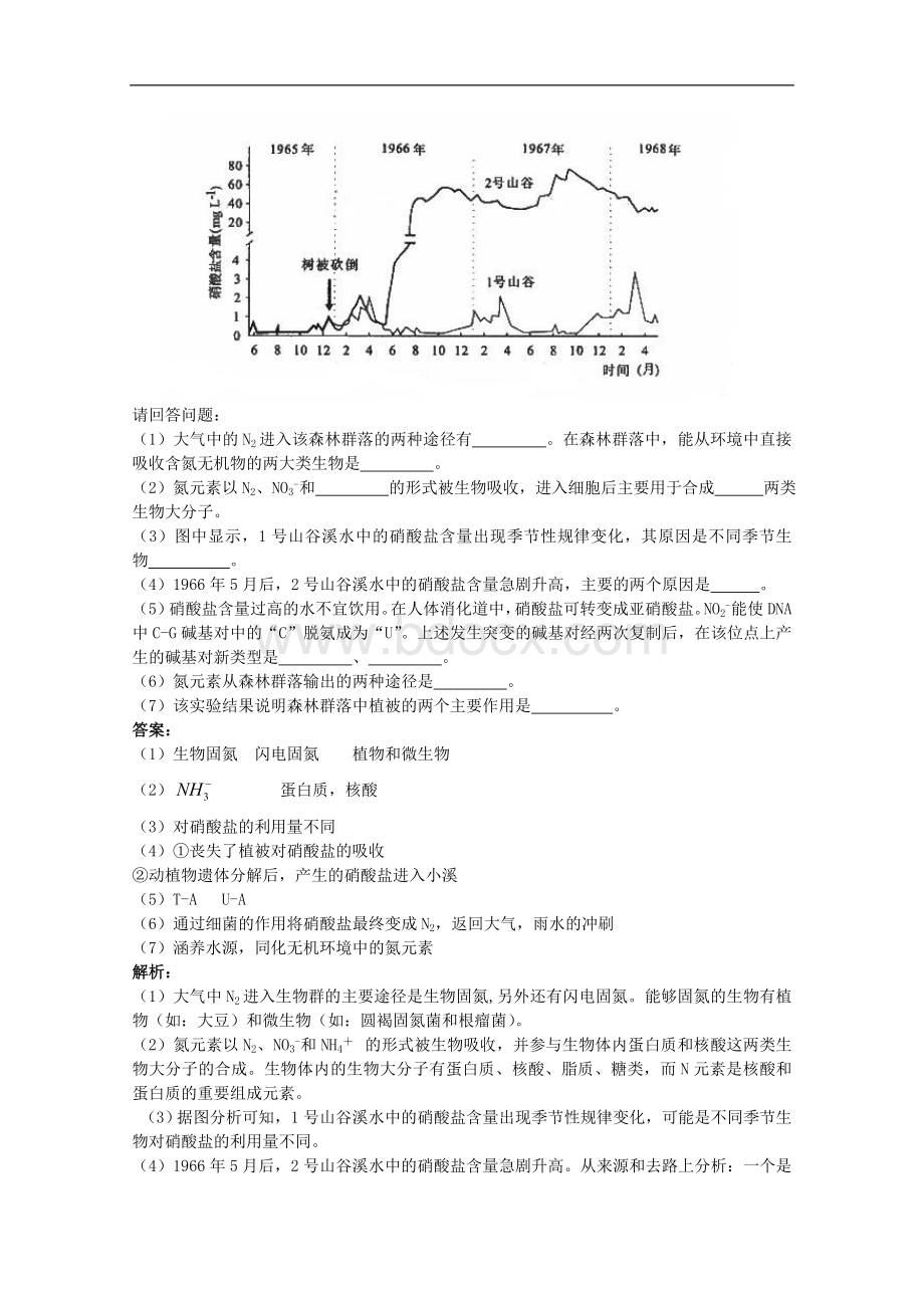 高考生物专题复习学案08：高考生物综合试题题型分类探析Word下载.doc_第3页