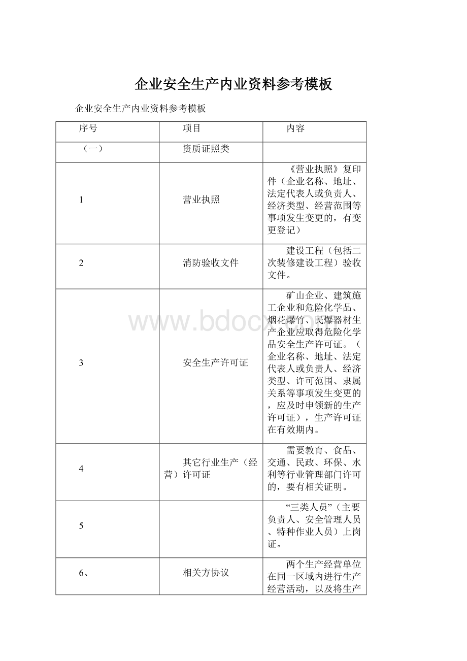 企业安全生产内业资料参考模板.docx