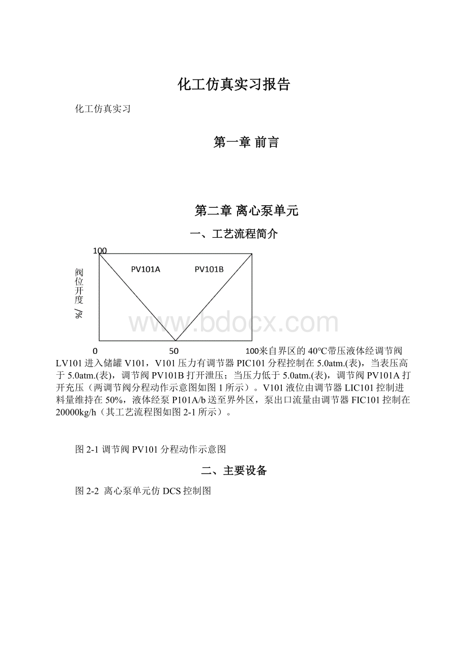 化工仿真实习报告文档格式.docx_第1页