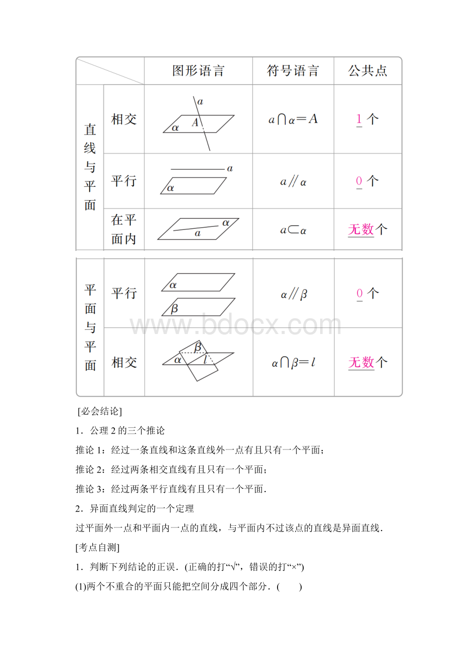 全国版版高考数学一轮复习第7章立体几何第3讲空间点直线平面之间的位置关系学案05092247Word文档格式.docx_第3页