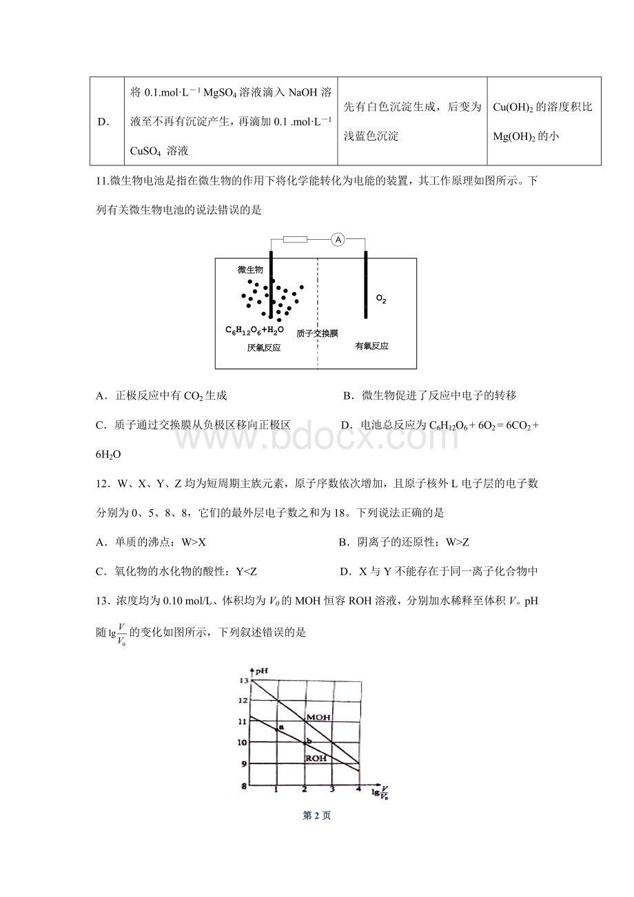 2015年高考理综化学试题及答案(全国卷I).doc_第2页