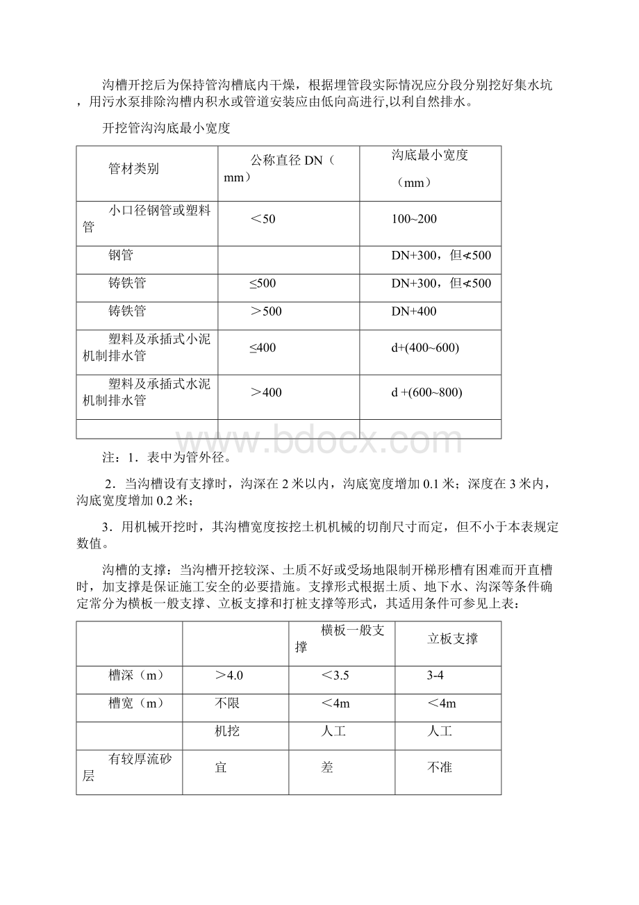 室外管网施工方案最新版.docx_第3页