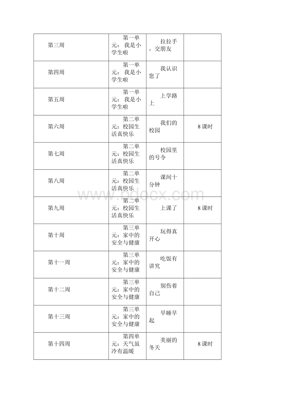 一年级上册《道德与法治》教案.docx_第3页