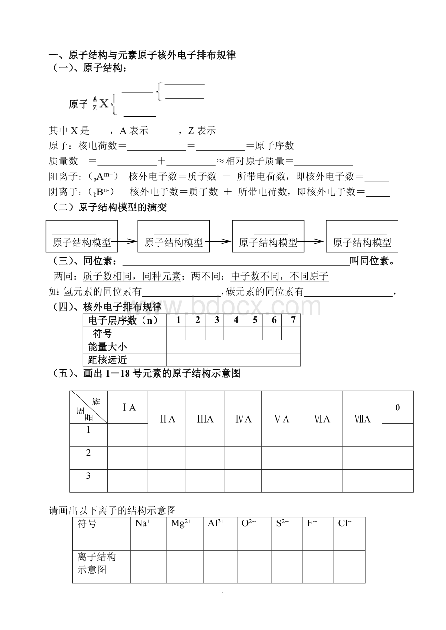 化学必修2知识点填空.doc_第1页