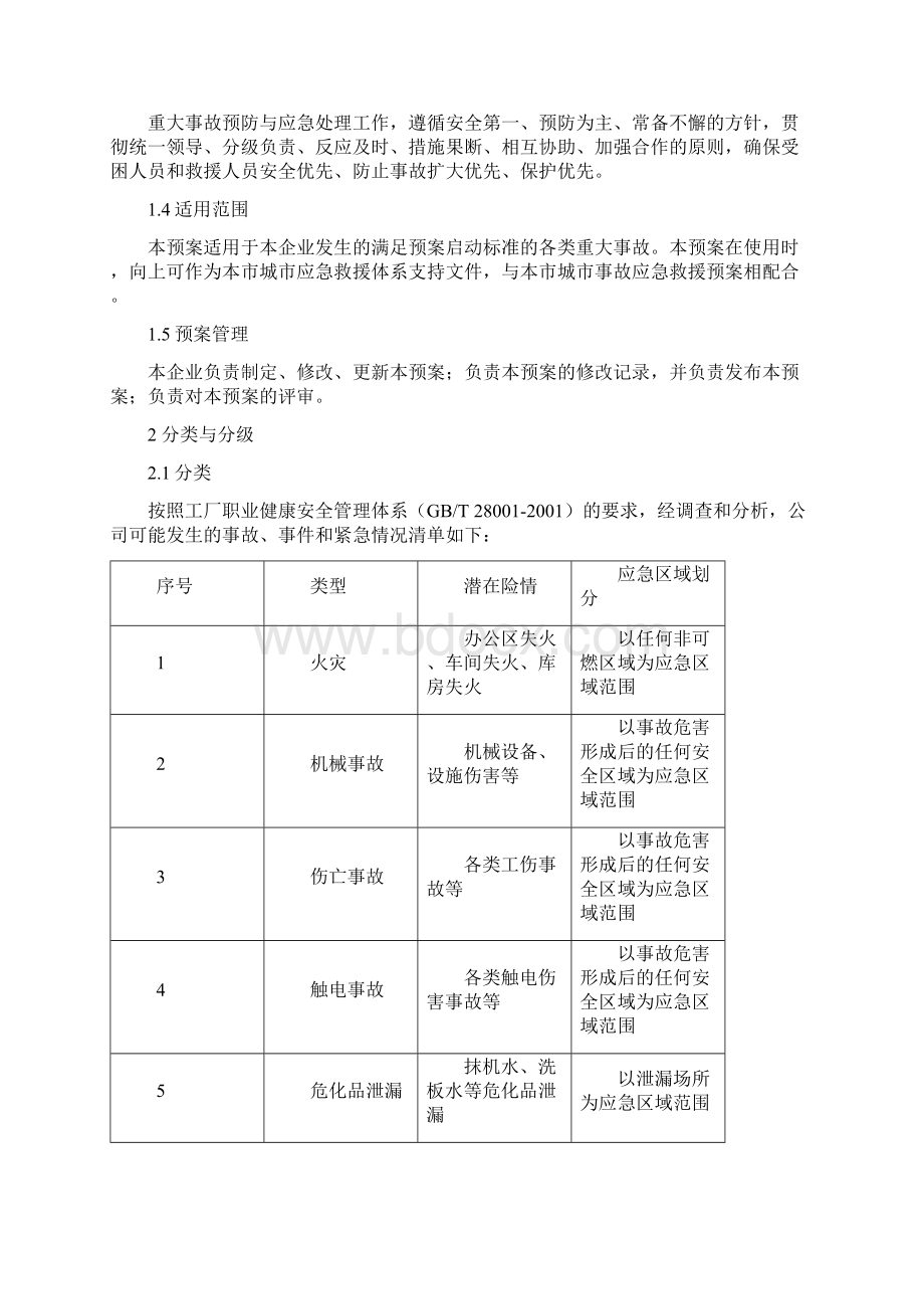 工厂综合应急预案Word文档下载推荐.docx_第2页