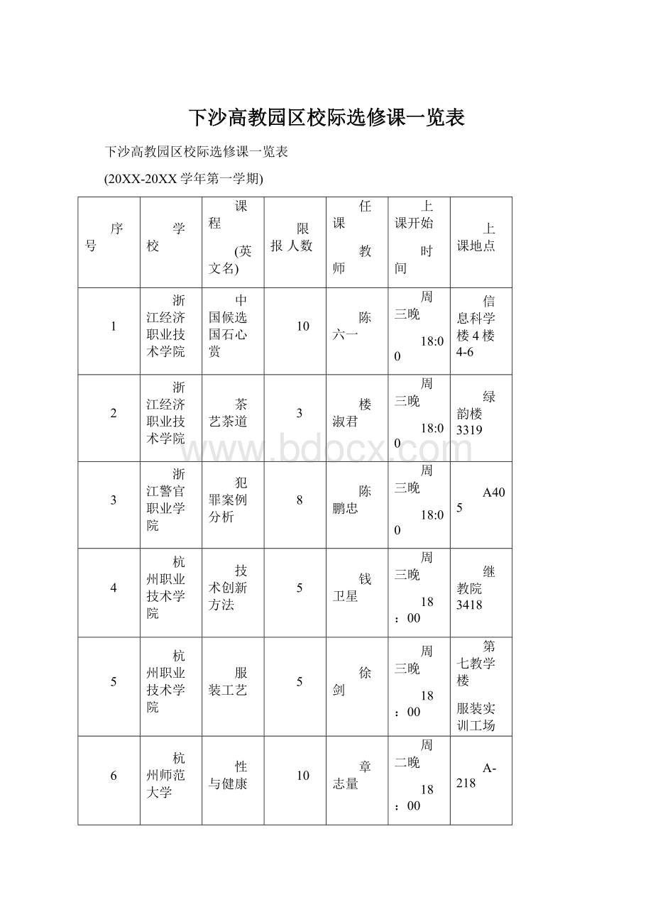 下沙高教园区校际选修课一览表文档格式.docx