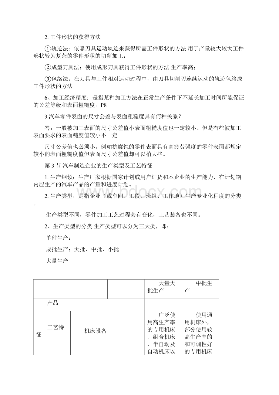 汽车制造工艺学课程复习要点Word文档下载推荐.docx_第2页