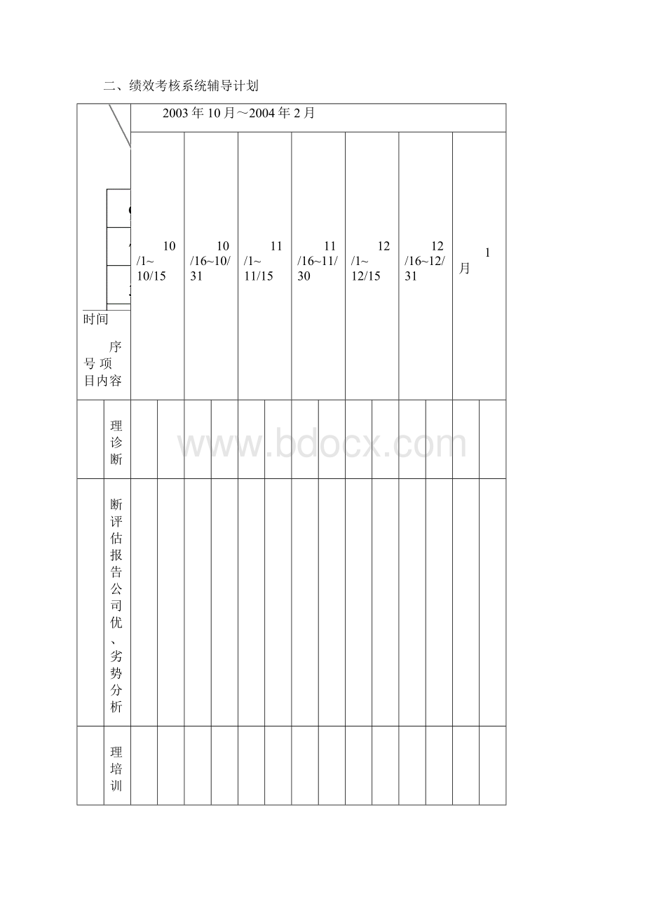 绩效考核系统概述doc 19页文档格式.docx_第3页