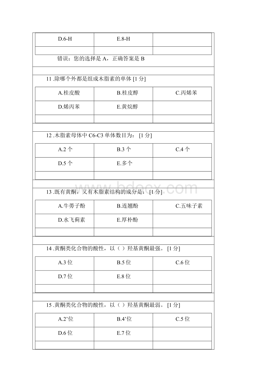 北京中医药大学远程教育中药化学3.docx_第3页