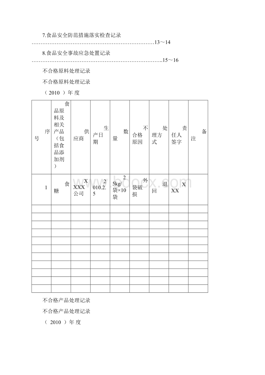 不合格品管理及召回应急制度.docx_第2页