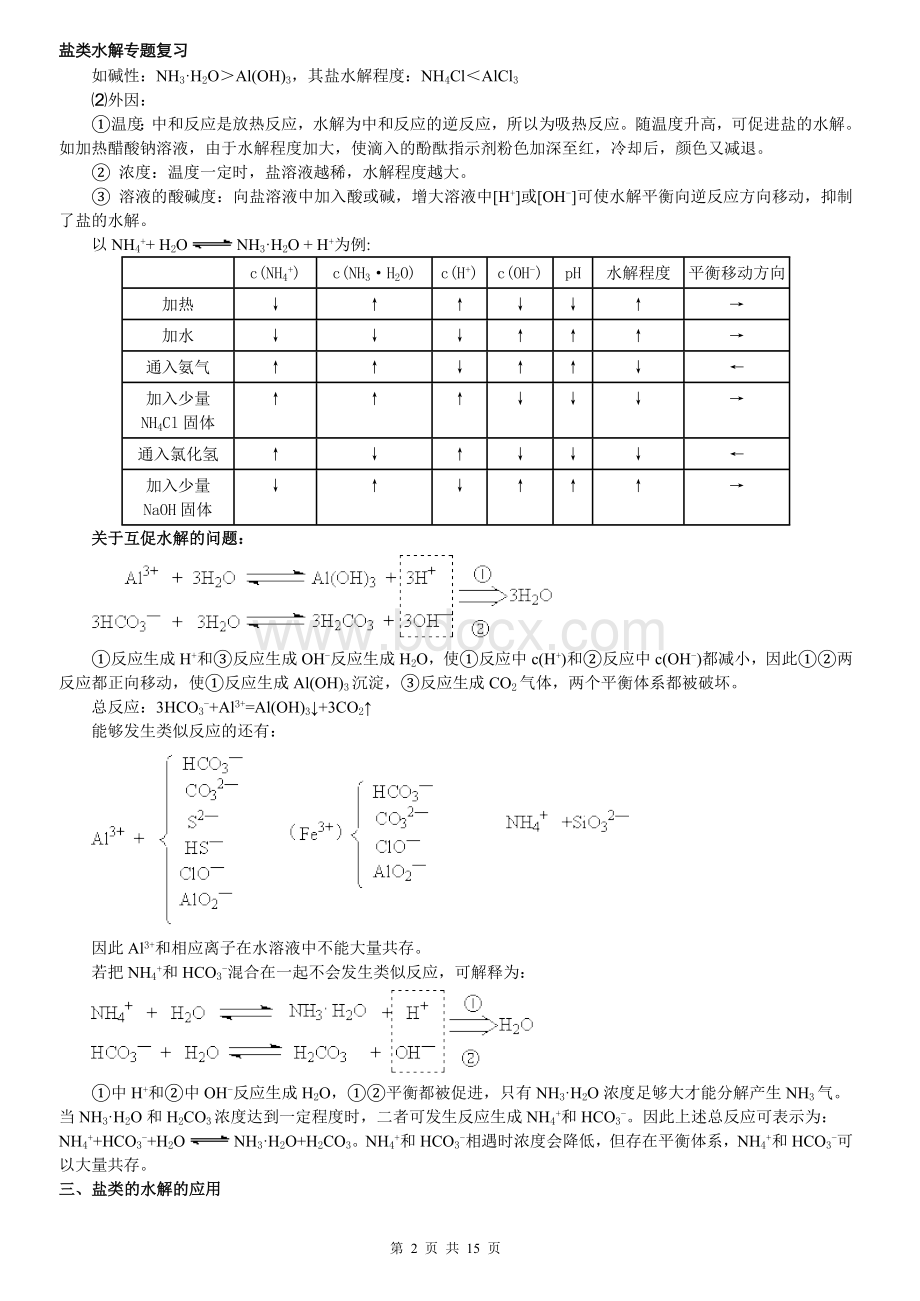 高二化学选修四化学反应原理盐类水解专题复习总结Word下载.doc_第2页