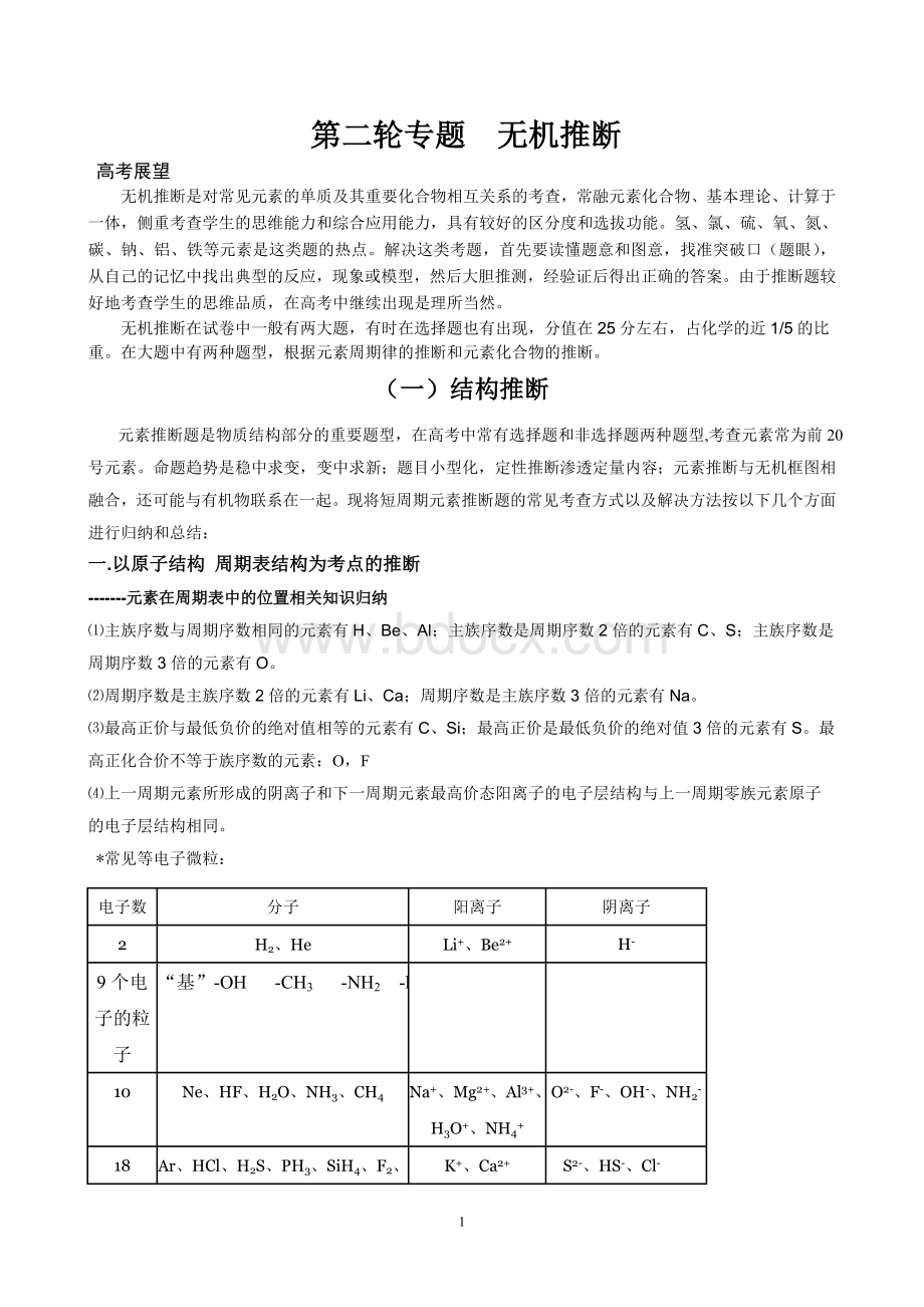 无机推断题(二轮复习)及无机题眼汇总整理.doc_第1页