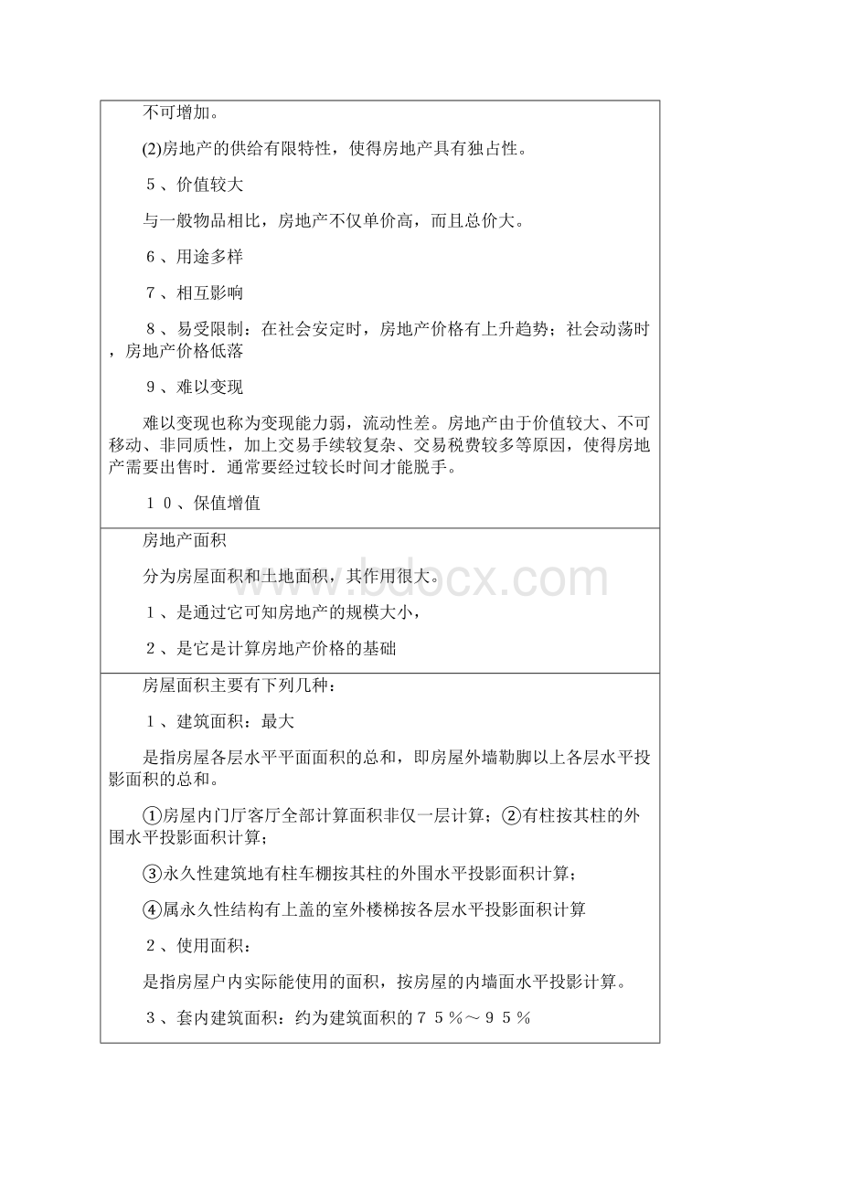 全国房地产经纪人《专业基础》必考知识点大全Word文件下载.docx_第3页