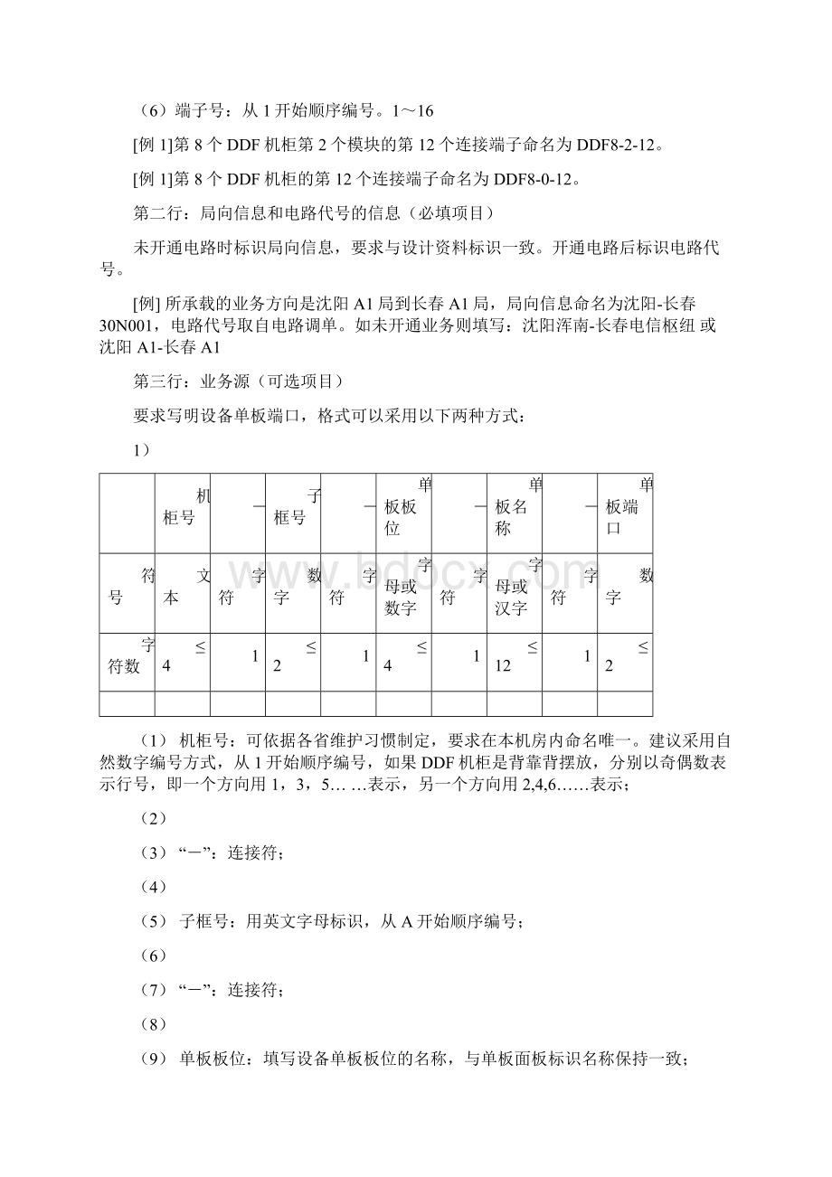 ODF架标签命名规范.docx_第3页