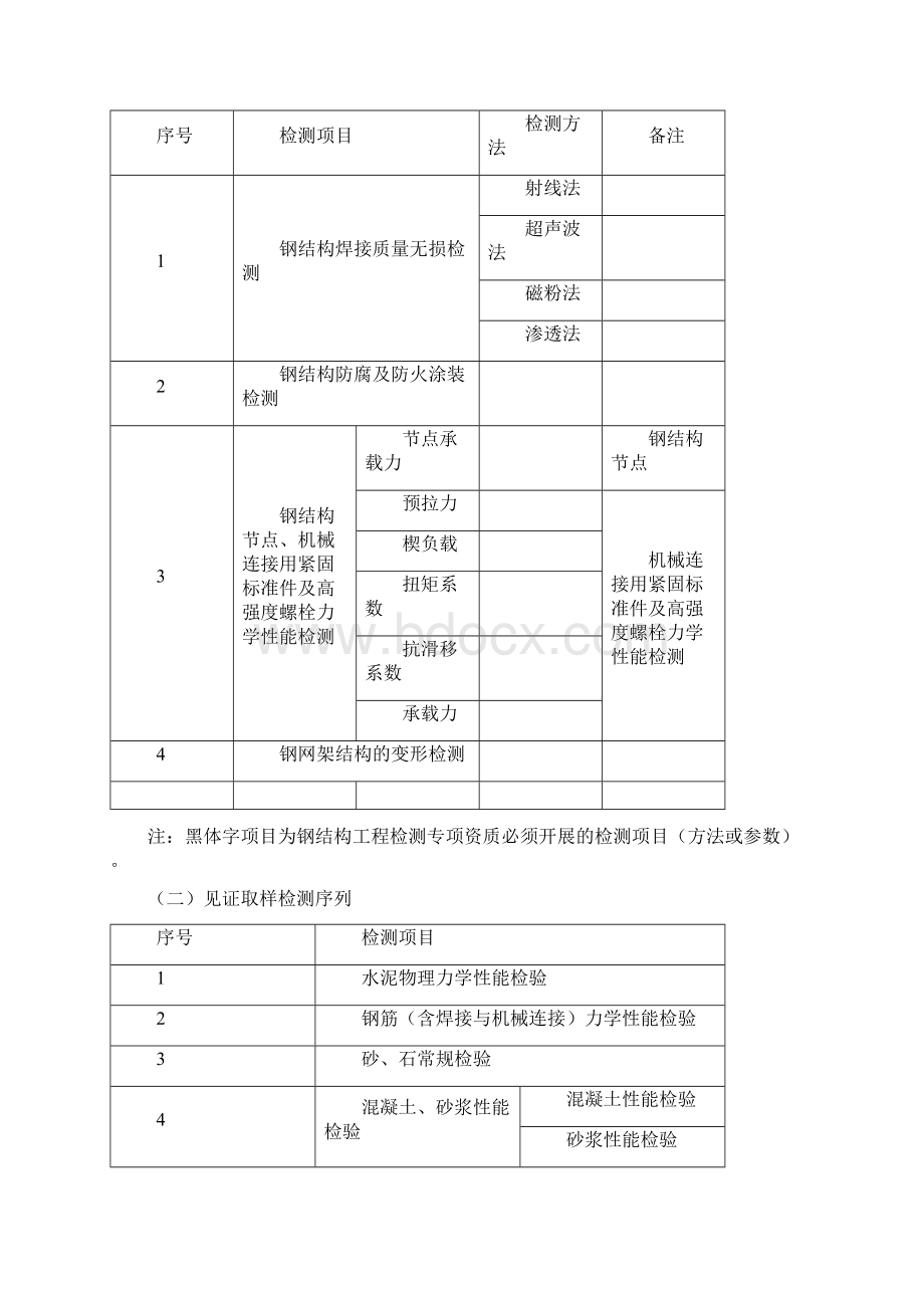 广东建设工程质量检测机构资质条件细则Word文件下载.docx_第3页