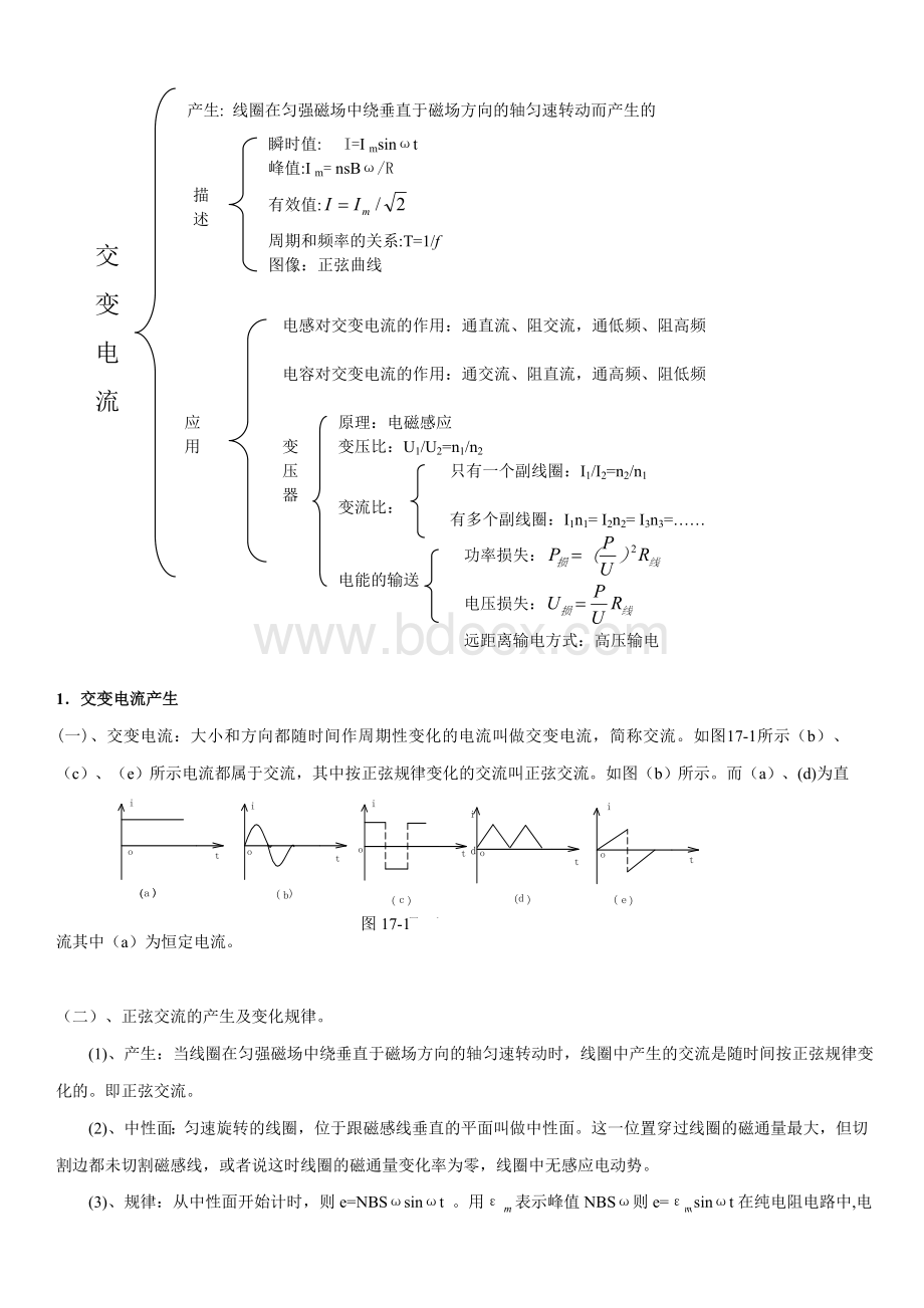 高中物理交变电流知识点及练习.doc