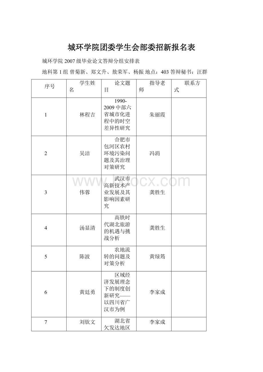 城环学院团委学生会部委招新报名表Word文档下载推荐.docx_第1页