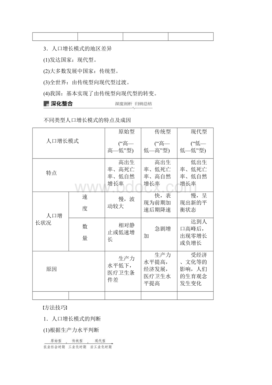 版步步高大一轮总复习必修2 第一章 第15讲.docx_第3页